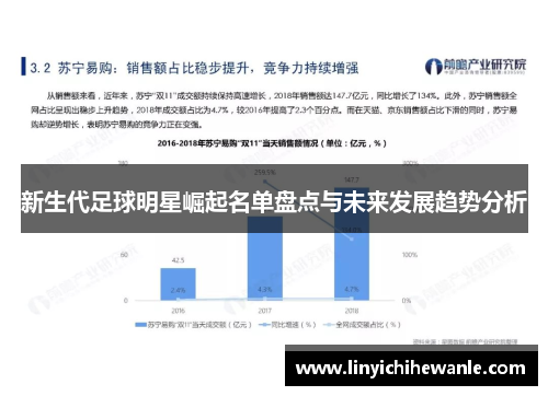 新生代足球明星崛起名单盘点与未来发展趋势分析