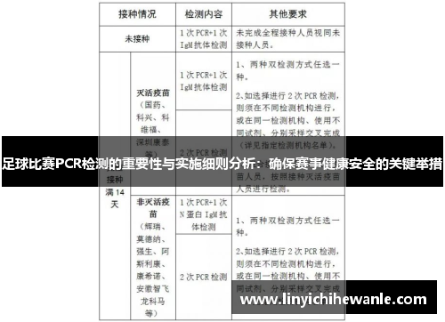 足球比赛PCR检测的重要性与实施细则分析：确保赛事健康安全的关键举措